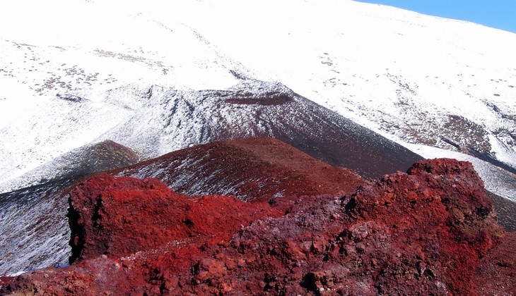 Escursione etna - trekking etna